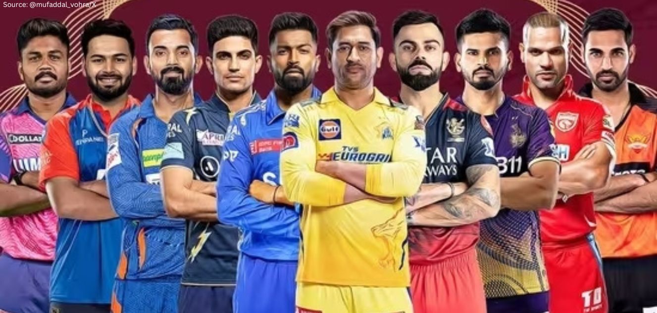 IPL Auction 2024: Masterstrokes by CSK and MI, RCB and PBKS Struggle, SRH's Unique Dilemma Unveiled