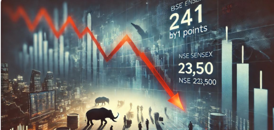 BSE Sensex Declines By 241 Points, While NSE Nifty is Below 23,500.